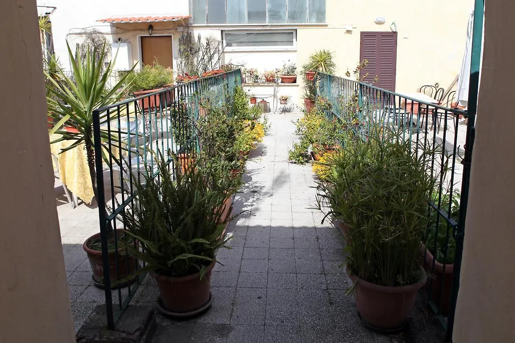 Hotel Hollywood Rome